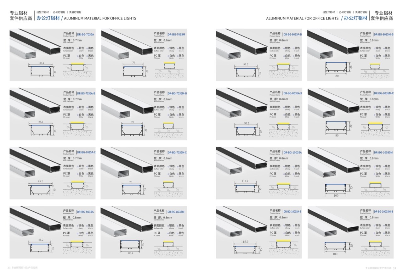 รางโปรไฟล์อลูมิเนียมสำหรับไฟเส้น LED — ตัวอย่างการใช้งานจริง 13