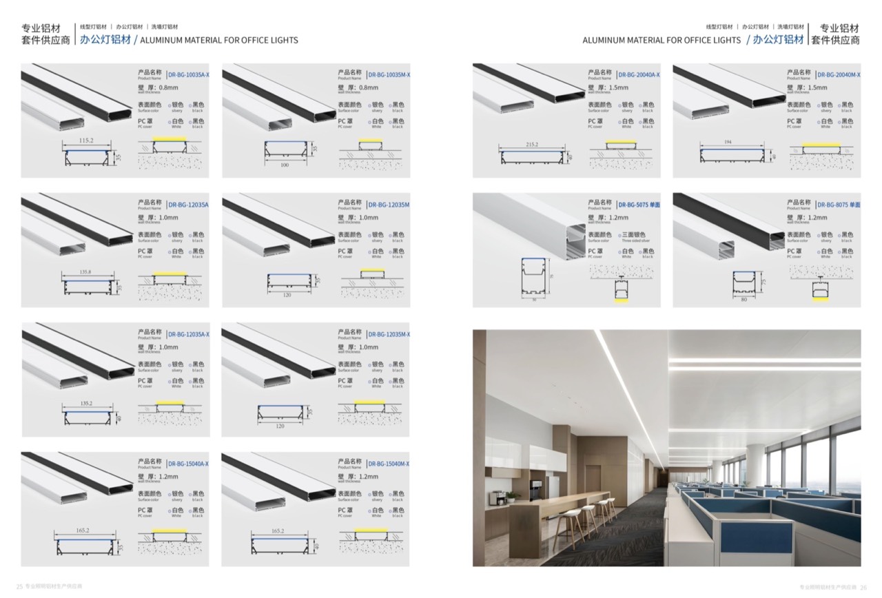 รางโปรไฟล์อลูมิเนียมสำหรับไฟเส้น LED — ตัวอย่างการใช้งานจริง 15