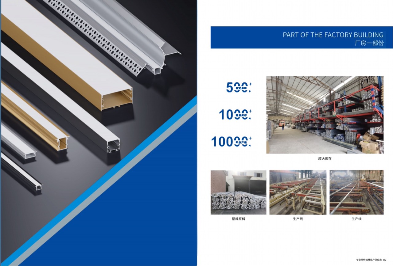 รางโปรไฟล์อลูมิเนียมสำหรับไฟเส้น LED — ตัวอย่างการใช้งานจริง 18