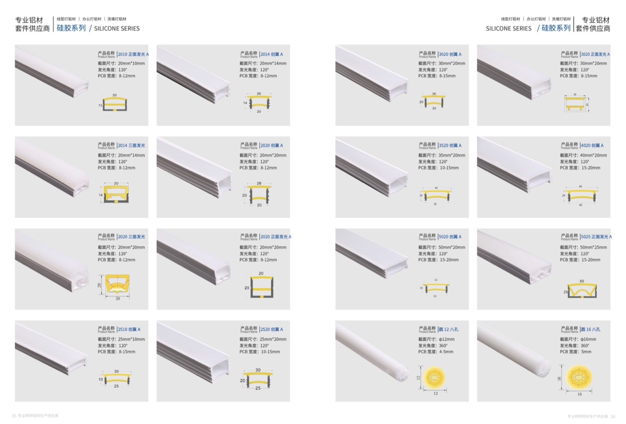รางโปรไฟล์อลูมิเนียมสำหรับไฟเส้น LED — ตัวอย่างการใช้งานจริง 19